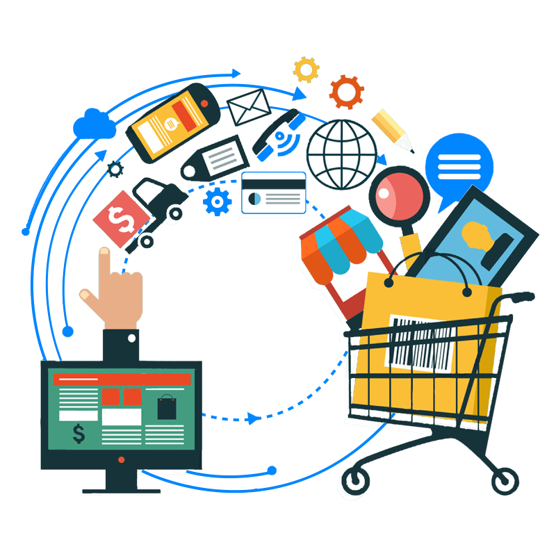 E-commerce Solutions Package